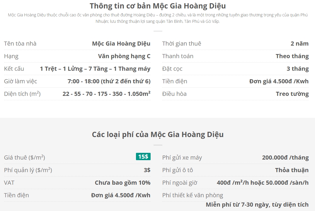 Danh sách khách thuê văn phòng tại tòa nhà Mộc Gia Hoàng Diệu, Quận Phú Nhuận