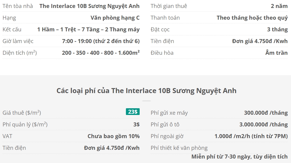 Danh sách khách thuê văn phòng tại tòa nhà The Interlace 10B Sương Nguyệt Anh, Quận 1 - 5real.vn