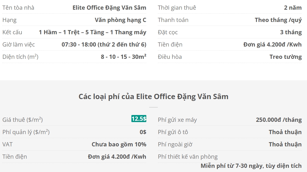 Danh sách khách thuê văn phòng tại tòa nhà Elite Office Đặng Văn Sâm, Quận Phú Nhuận