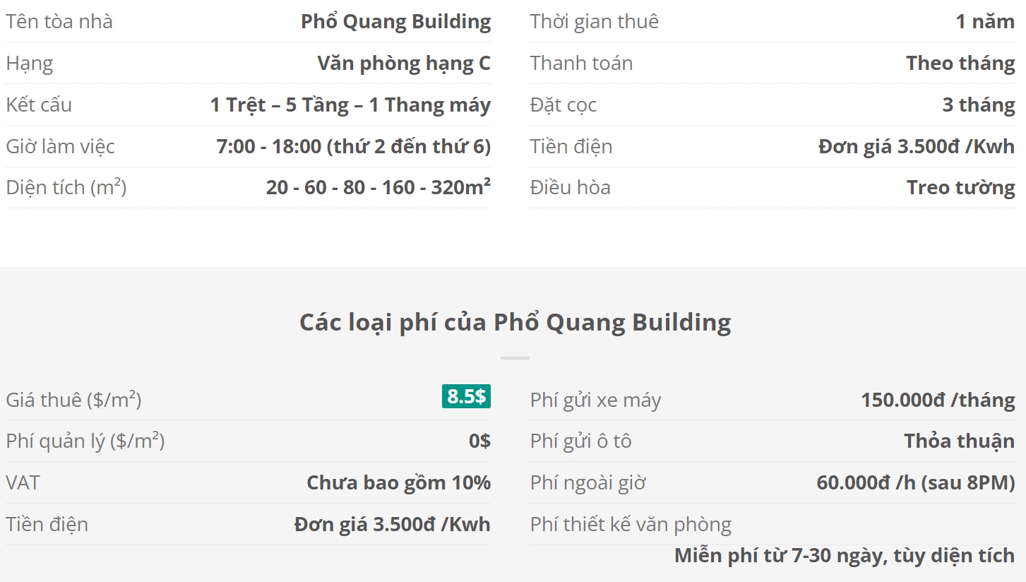 Danh sách khách thuê văn phòng tại tòa nhà Phổ Quang Building, Quận Tân Bình