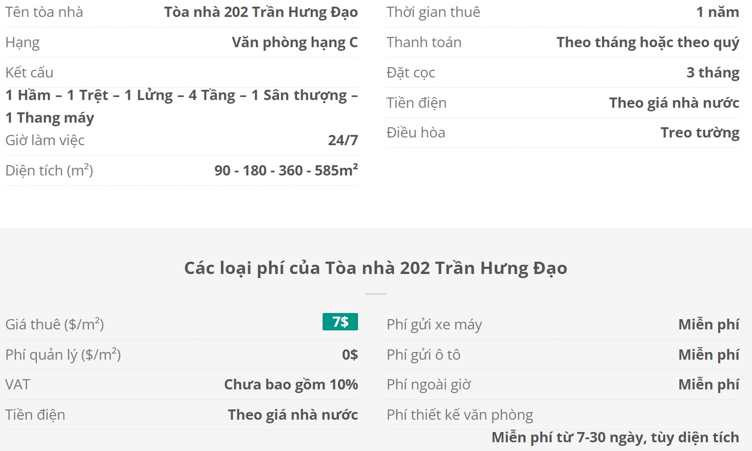 Danh sách khách thuê văn phòng tại Tòa nhà 202 Trần Hưng Đạo, Quận 1