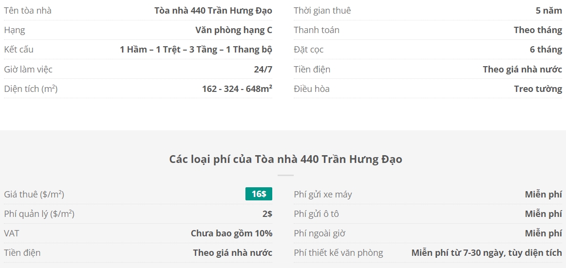 Danh sách khách thuê văn phòng tại tòa nhà Tòa nhà 440 Trần Hưng Đạo, Quận 5