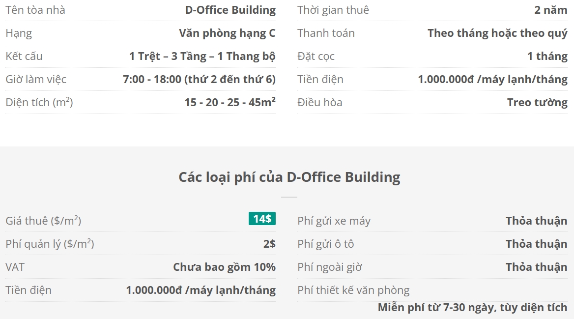 Danh sách khách thuê văn phòng tại D-Office Building, Quận Bình Tân